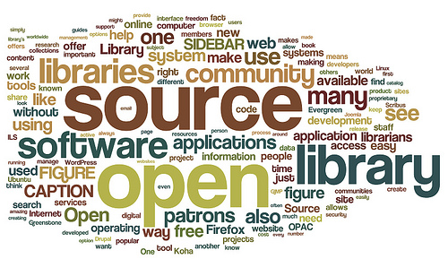 Wordle from Open Source Book Picture